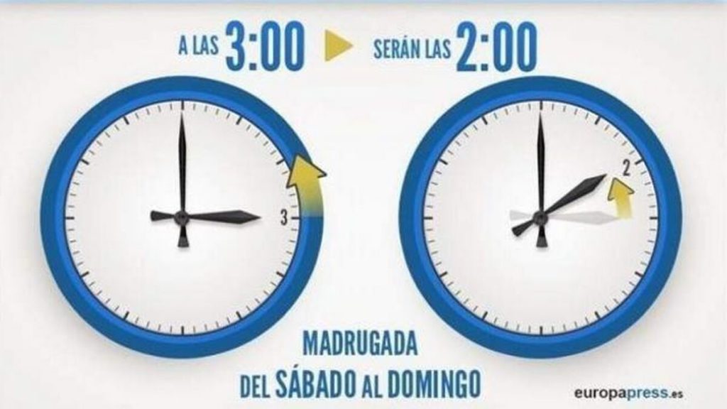 El domingo se atrasa el reloj Tijuana Informa